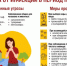 Защита от инфекций в период паводка - Здвинский район